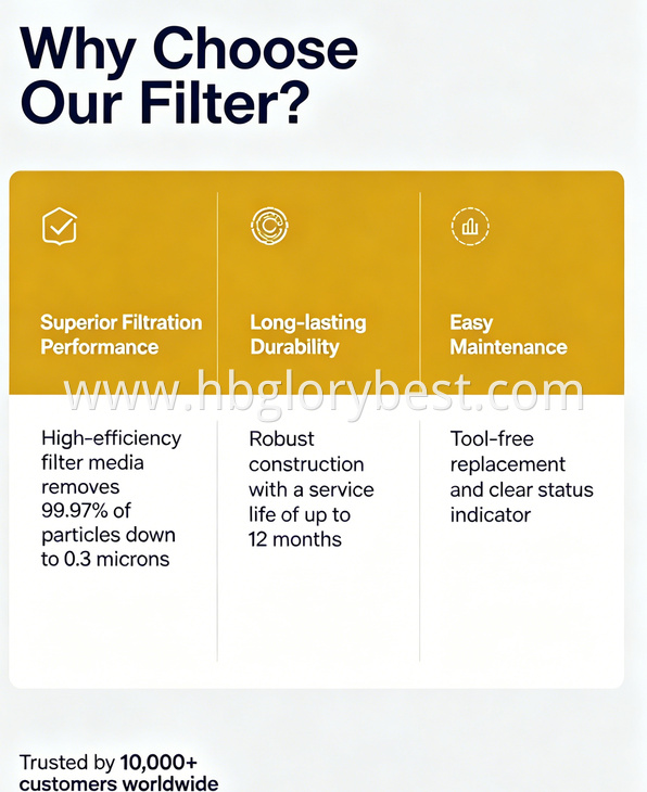 why choose our filters 03 why choose our filters 03
